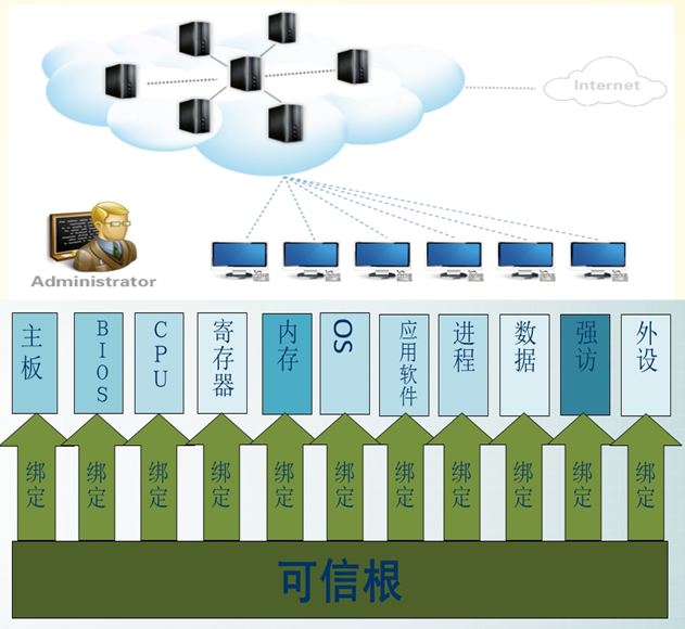&#80;&#71;&#30005;&#23376;&#45;&#80;&#71;&#40;&#20013;&#22269;&#41;&#19968;&#31449;&#24335;&#26381;&#21153;&#23448;&#26041;&#32593;&#31449;
